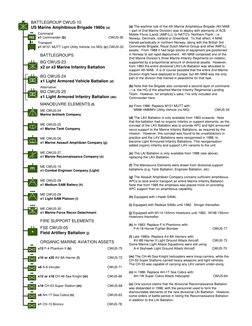 BATTLEGROUP CWUS-10
US Marine Amphibious Brigade 1980s (a)
(a) The wartime role of the 4th Marine Amphibious Brigade (4th MAB
