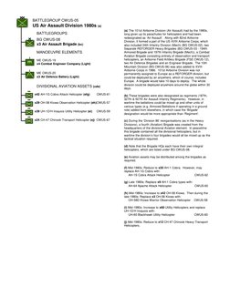 BATTLEGROUP CWUS-05
US Air Assault Division 1980s (a)
BATTLEGROUPS
BG CWUS-08
x3 Air Assault Brigade (bc)
(a) The 101st Airbo