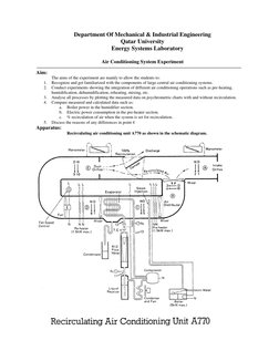 Department Of Mechanical & Industrial Engineering 
Qatar University 
 
Energy Systems Laboratory  
 
Air Conditioning System