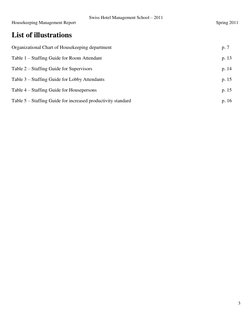 Swiss Hotel Management School – 2011 
Housekeeping Management Report 
Spring 2011 
 
3 
 
List of illustrations 
Organization