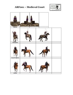 Champion
Guard Captain
ARF001 – Medieval Court                      
Guard
Throne
