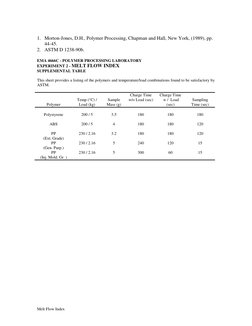 Melt Flow Index 
 
1. Morton-Jones, D.H., Polymer Processing, Chapman and Hall, New York, (1989), pp. 
44-45. 
2. ASTM D 1238