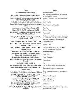 Cheat 
Effect 
x,x,square,r1,l1,x,down,left,x 
andrenaline mode 
L1, L2, L2, Up, Down, Down, Up, R1, R2, R2 
Any vehicle you