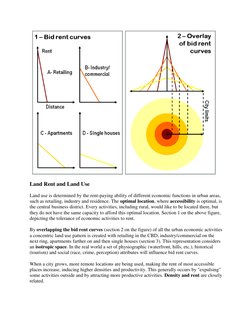 Land Rent Theory and Bid Rent Curves | PDF | Marginal Cost | Profit ...