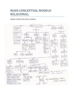 MAPA CONCEPTUAL MODELO 
RELACIONAL. 
NOMBRE: GAVIÑO GOMEZ DANIEL HUMBERTO. 
 
