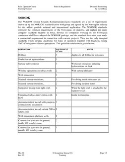 Basic Operator Course
Rules & Regulations
Dynamic Positioning
Training Manual
by David Bray