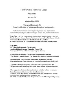 Universal Harmonic Pi and Ancient Math | PDF | Pi | Numbers