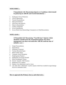 1.    Inadequate Airway Protection
2.
Airway Obstruction
3.
Tension Pneumothorax
4.
Open pneumothorax
5.
Flail Chest with Hyp