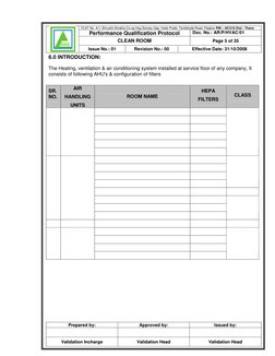 Clean Room Qualification Protocol.pdf Clean Room Performance Qualification Protocol | PDF | Applied And ...