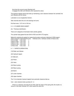 this drives the vacuum pump (flywheel end)
    it engages the roller cam followers which operate the valves
The hydraulic