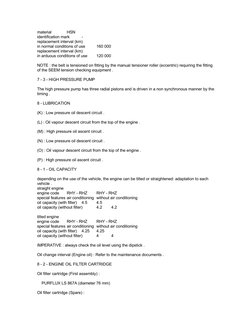 material 
HSN
identification mark 
-
replacement interval (km)
in normal conditions of use 
160 000
replacement interval (km)