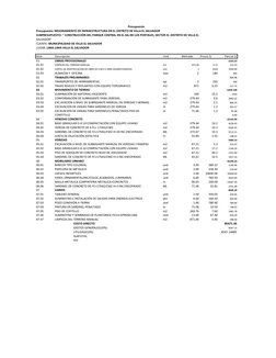 Presupuesto: MEJORAMIENTO DE INFRAESTRUCTURA EN EL DISTRITO DE VILLA EL SALVADOR
SUBPRESUPUESTO: " CONSTRUCCIÓN DEL PARQUE CE