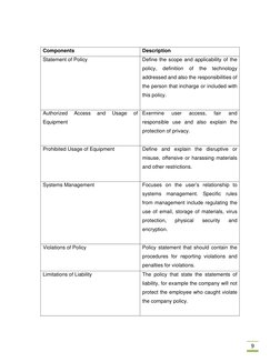 Types of Security Policies: EISP & ISSP | PDF | Information Security ...
