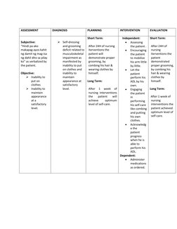 ADPIE Nursing Care Plan Example | PDF | Wellness | Science & Mathematics