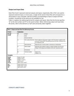 LogixPro PLC Simulator Guide | PDF | Programmable Logic Controller | Switch