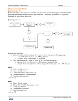 Graduate Diploma in Systems Analysis 
 
Page 6 of  8 
 
SA-DIP/ Aptitude Test Sample 2010 
Diagramming [20 Marks] 
Question 7