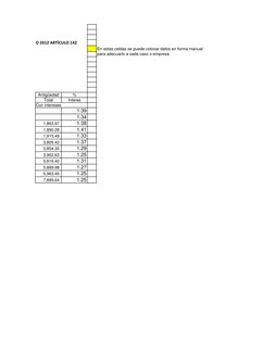 En estas celdas se puede colocar datos en forma manual
Antigüedad
%
Total
Interes
Con intereses
1.39
1.34
1,863.97
      
1.3