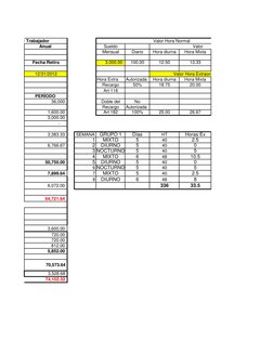Anual 
Sueldo
Mensual
Diario
Hora diurna
Hora Mixta
Fecha Retiro
3,000.00
      
100.00
12.50
13.33
12/31/2012
Hora Extra
Aut
