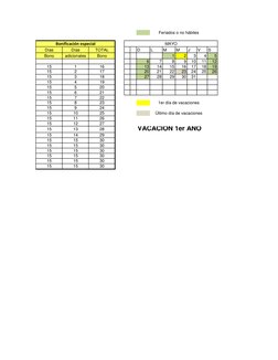Días
Días
TOTAL
D
L
M
M
J
V
S
Bono
adicionales
Bono
1
2
3
4
5
6
7
8
9
10
11
12
15
1
16
13
14
15
16
17
18
19
15
2
17
20
21
22