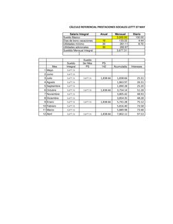 Anual
Mensual
Díario
Sueldo Básico
3,000.00
     
100.00
         
16
133.33
         
4.44
             
30
261.11
8.70