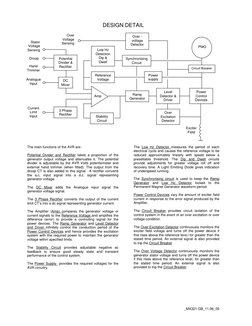 DESIGN DETAIL 
 
 
_MX321.GB_11.06_05 
 
 
 
The main functions of the AVR are: 
 
Potential Divider and Rectifier takes a pr
