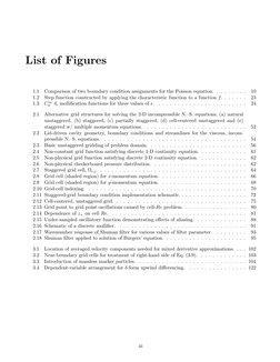 List of Figures
1.1
Comparison of two boundary condition assignments for the Poisson equation. . . . . . . . .
10
1.2
Step fu
