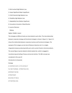 3. Risk Involved High Medium Low  
4. Impact Significant Major Insignificant  
5. Profit Potential High Medium Low  
6. Flexi