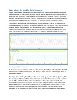 Determining the Need for Field Balancing 
Prior to attempting any balance corrections, a proper vibration analysis should be