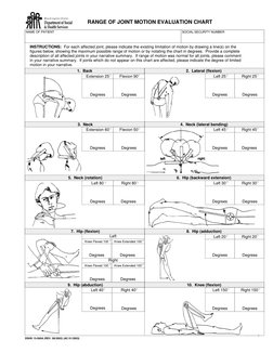 Joint Motion Evaluation Chart | PDF | Anatomical Terms Of Motion | Joints