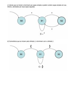 c) Literais que se iniciam e terminam por aspas simples e podem contem aspas simples em seu 
interior, denotados por duas asp