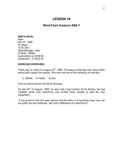 87
 
LESSON 18 
 
Blind Chart Analysis ABA-7 
 
 
 
BIRTH DATA: 
Male 
Nov 21, 1949 
07:55am 
-5:30 (IST) 
Ahamadnagar, Ind