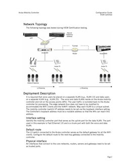 Aruba Mobility Controller 
Configuration Guide 
VIEW Certified 
 
 
 
Page 2 
Network Topology 
The following topology was te