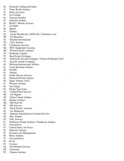 Boeing Customer Codes Overview | PDF | Business