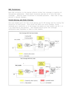 Enhancing Test Coverage Techniques | PDF | Digital Technology ...