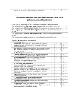 behavior and the part they play in influencing their actions
Questionnaire to assess the importance of each competency in the