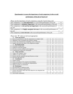 Questionnaire to assess the importance of each competency in the overall 
performance of the job at Top Level
Please rate the