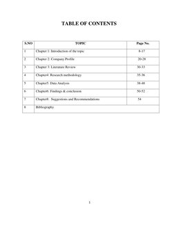 1 
 
                                TABLE OF CONTENTS 
 
      
S.NO 
TOPIC 
Page No. 
1 
Chapter 1: Introduction of the top