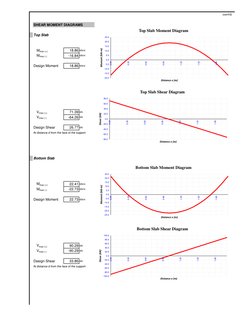 Single Cell Box Culvert Design Guide | PDF | Structural Load | Pressure