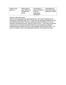 Teach a new 
behavior… 
When adult or 
peer attention is 
diverted from 
Jamie… 
He will stay on 
task and raise his 
hand fo