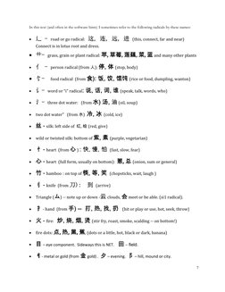 7 
In this text (and often in the software hints) I sometimes refer to the following radicals by these names: 
 辶 - roa