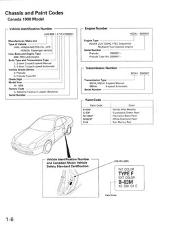 Prelude 1997-2001 BB6 USDM Manual | PDF