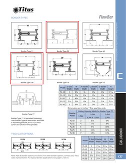 Titus FlowBar Diffuser Models Overview | PDF | Technology & Engineering