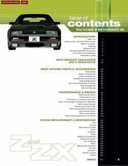 Able Carry Core Sling Ultra Black 2.5ℓ Nissan Classic Parts Numbers | PDF | Carburetor | Headlamp