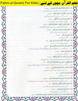 40 Ahadees For Kids | PDF