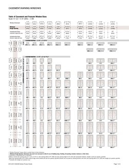 Andersen 400 Series Window Size Chart | PDF | Window | Glass Applications