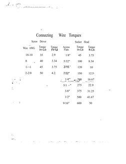 Torqueable Wire Tightening Torque | PDF | Screw | Electrical Connector