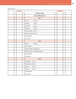 Range of Motion Assessment Form | PDF | Anatomical Terms Of Motion | Joints
