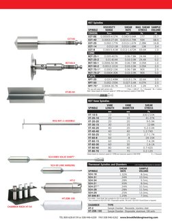 Brookfield Viscometer Spindle Chart | PDF | Viscosity | Mechanical ...