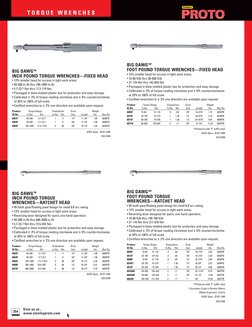 Visit us at...
www.stanleyproto.com
254
T O R Q U E  W R E N C H E S
BIG DAWGTM
INCH POUND TORQUE WRENCHES—FIXED HEAD
• 13% s