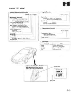 POUCH -DROP OUT-【L JACKET】×【TSY】 Honda Prelude 1997 - 2000 Service Manual PDF | PDF
